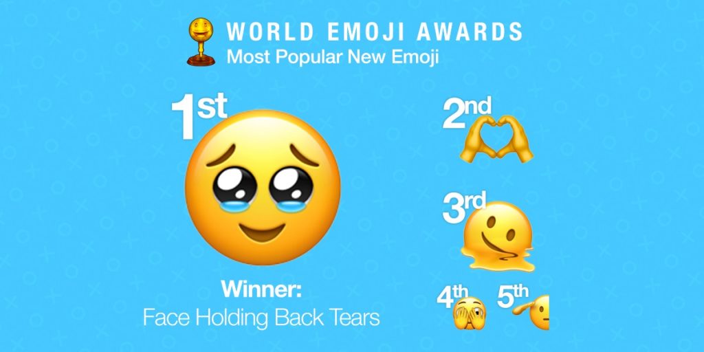 world-emoji-awards-most-popular-new-emoji